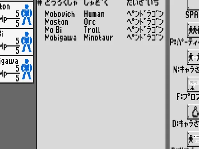 Phantasie IV: Birth of Heroes