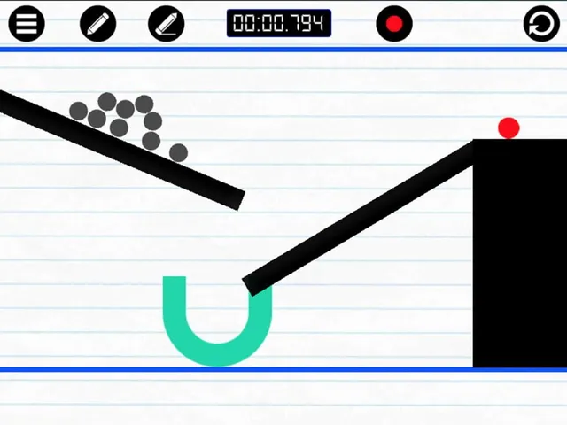 Physics Drop