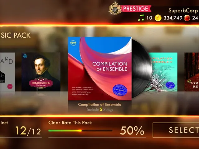 Pianista: The Legendary Virtuoso