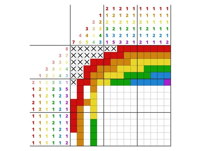Picross for a Cause