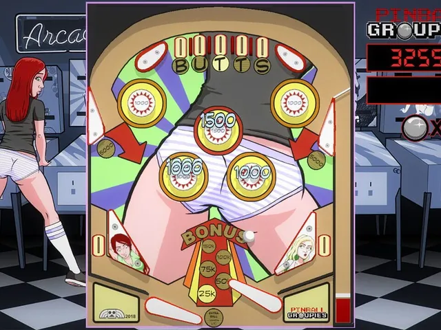 Pinball Groupies
