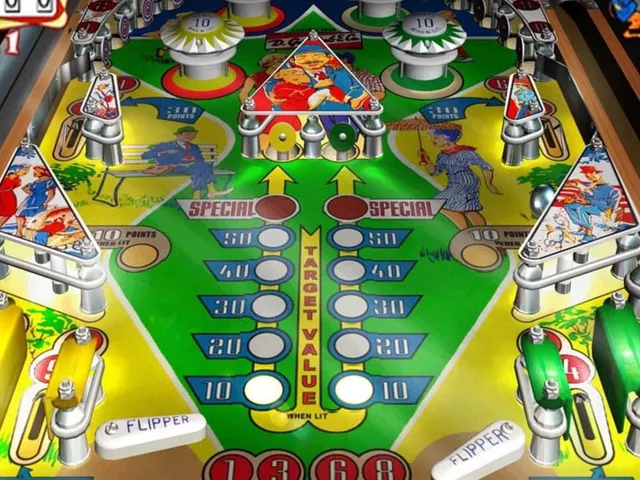 Pinball Hall of Fame: The Gottlieb Collection