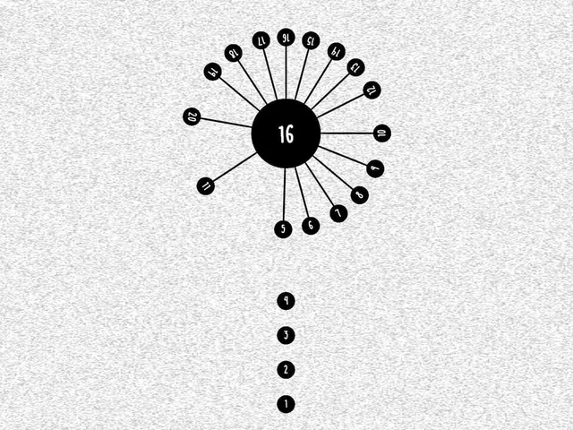 Pincushion