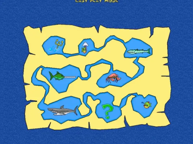 Piranha Panic