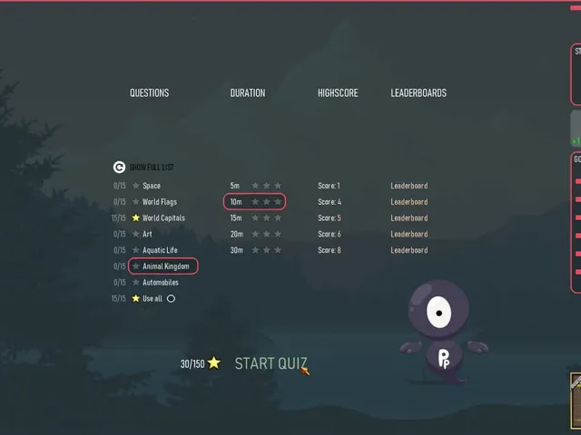 Pixel Puzzles Trivia