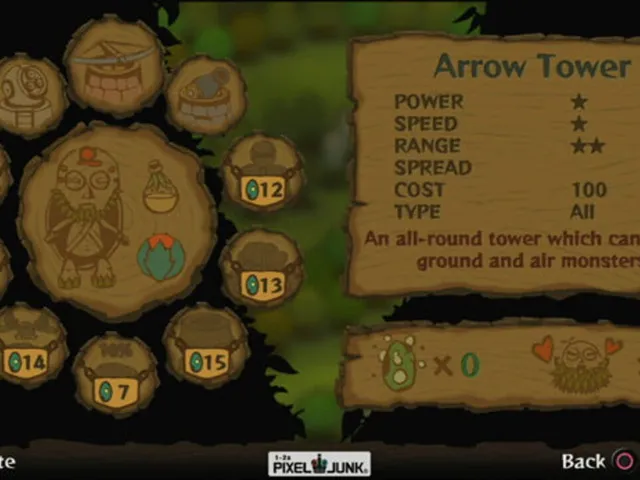 PixelJunk Monsters