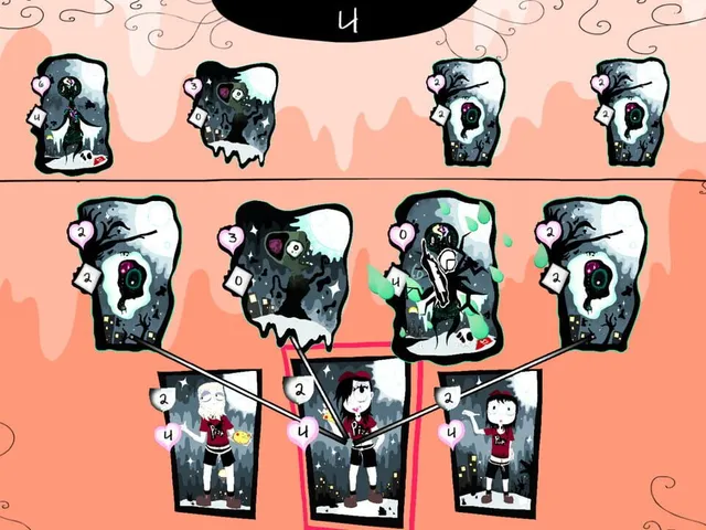 Pizza Apocalypse