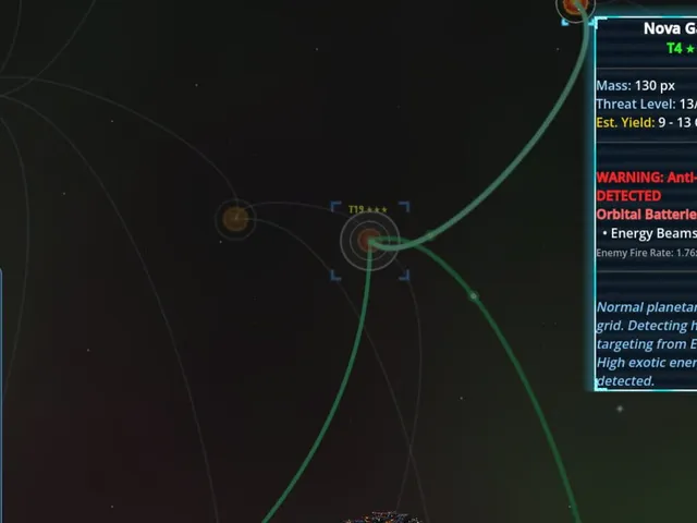 Planet Killer