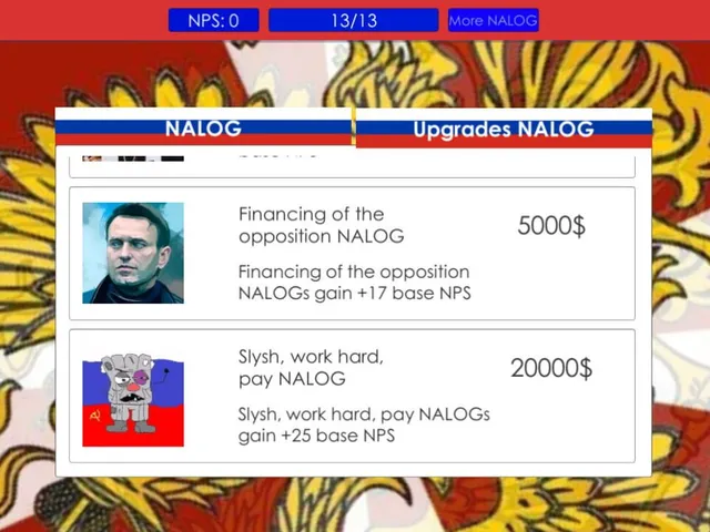 Plati Nalog: Favorite Russian Game