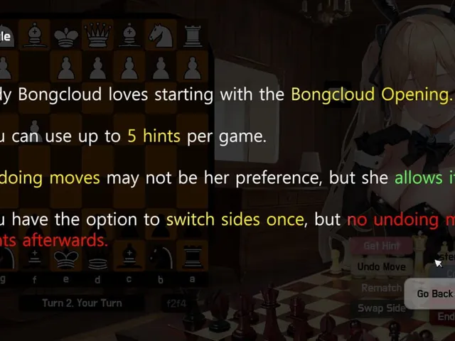 Play Chess with Lady Bongcloud