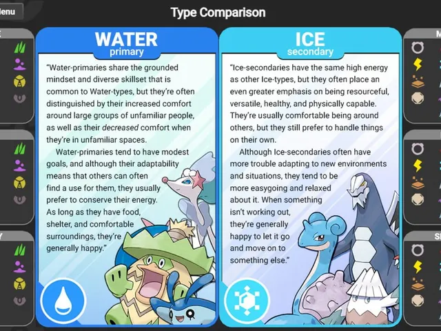 Pokedex-Accurate Dual-Type Pokemon Personality Test
