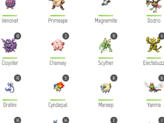 Pokémon Community Game