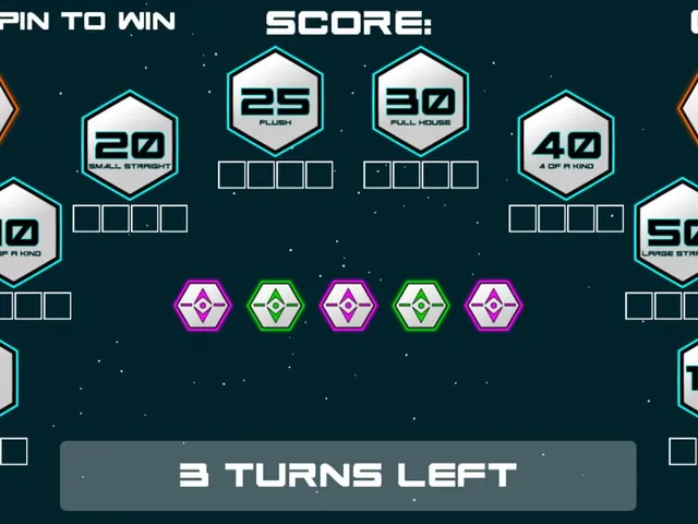 Poker Dice Solitaire Future
