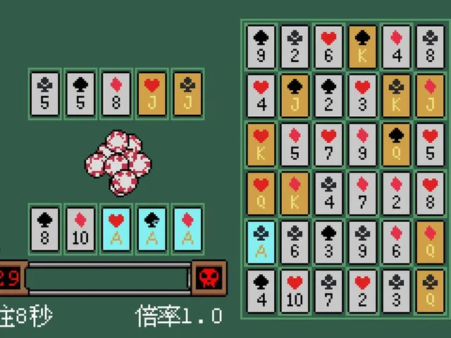 Poker Matrix