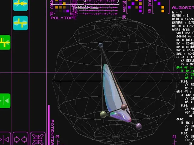 Polytope