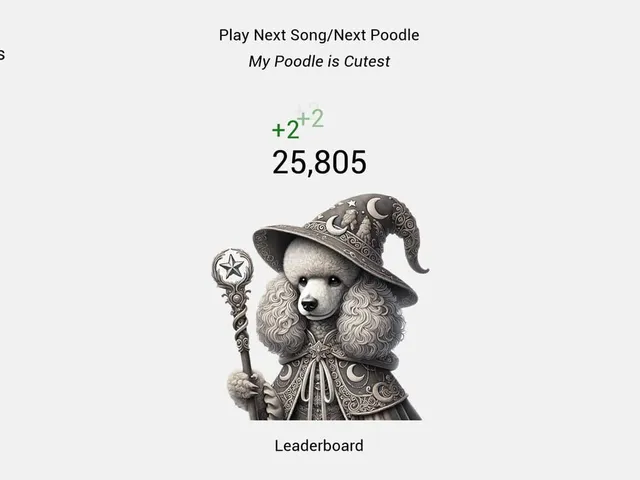 Poodle Clicker
