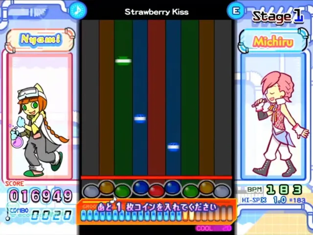 Pop'n Music UniLab
