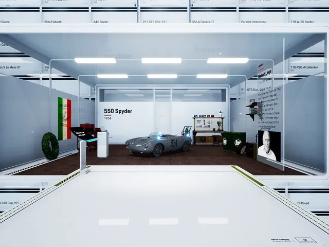Porsche Hall of Legends VR