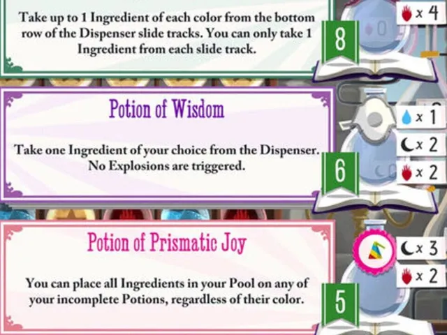 Potion Explosion
