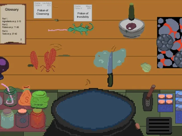 Potion Problem