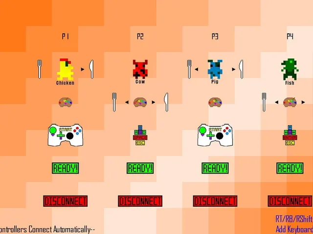 Poultry Party