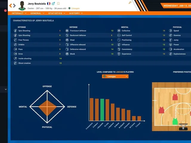 Pro Basketball Manager 2021
