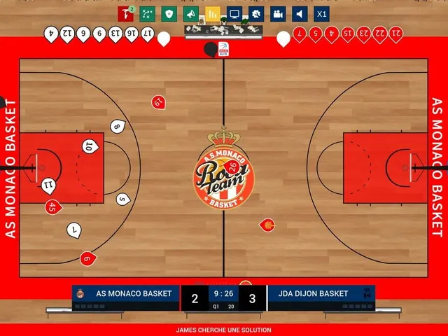 Pro Basketball Manager 2022