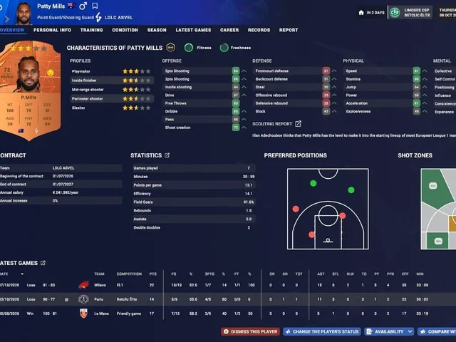 Pro Basketball Manager 2027
