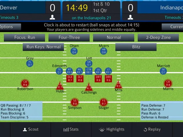 Pro Strategy Football 2020