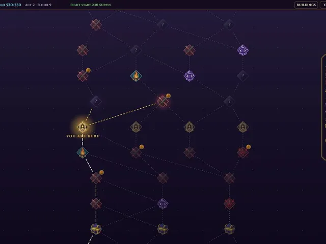 Procession Engine