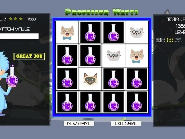 Professor Watts Memory Match: Cats