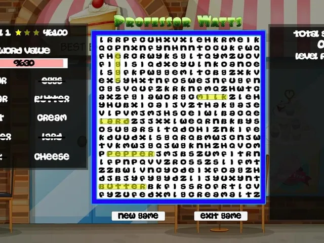 Professor Watts Word Search: Yummy Foods