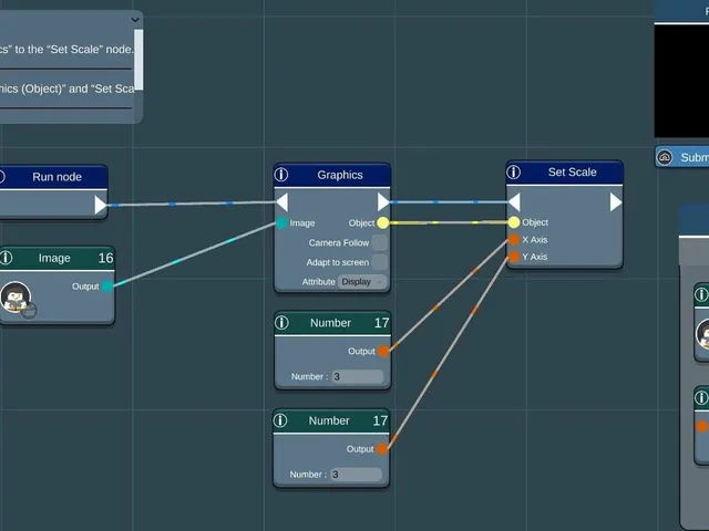Programming Simulator