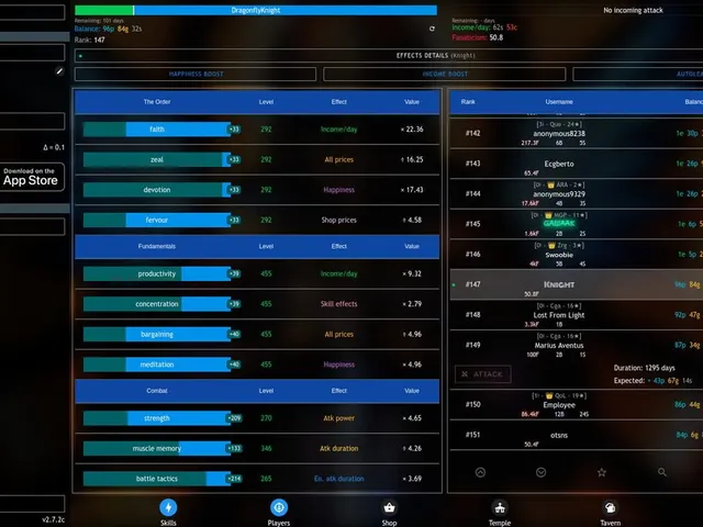 Progress Knight: Multiplayer