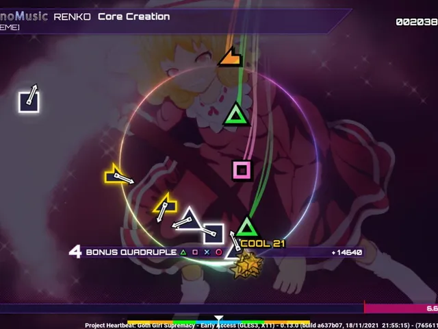 Project Heartbeat