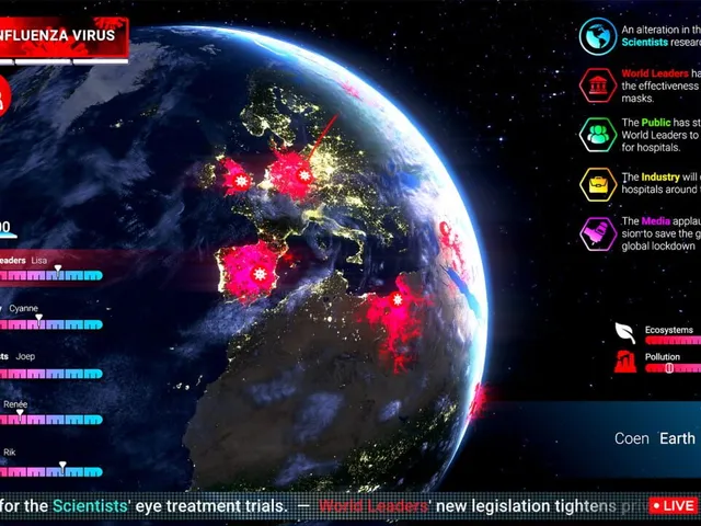 Project Planet: Earth Vs. Humanity