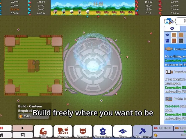 Proxy Training Corp