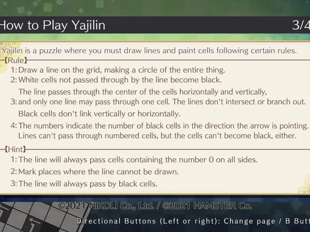 Puzzle by Nikoli S Yajilin