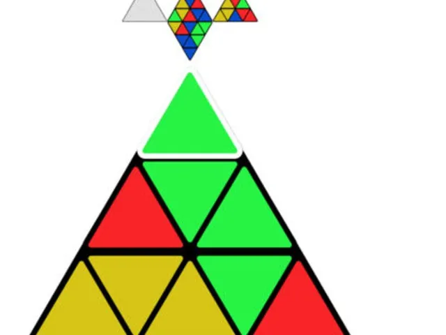 Pyraminx Solver