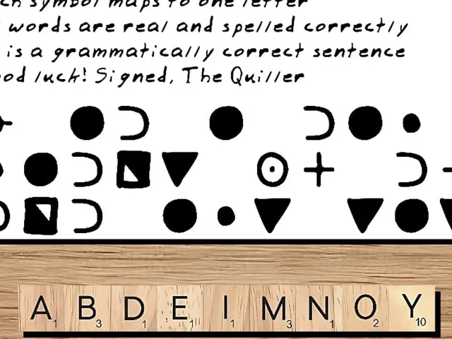 Quiller's Code
