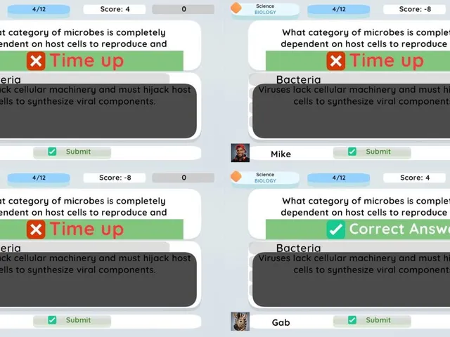 Quiz Challenge Multiplayer