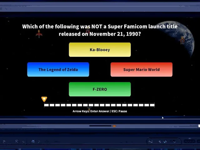Quiz Game Museum