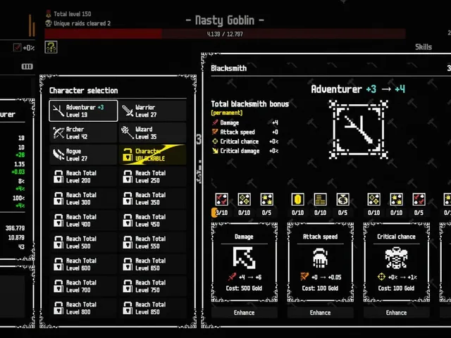 Raid Auctus