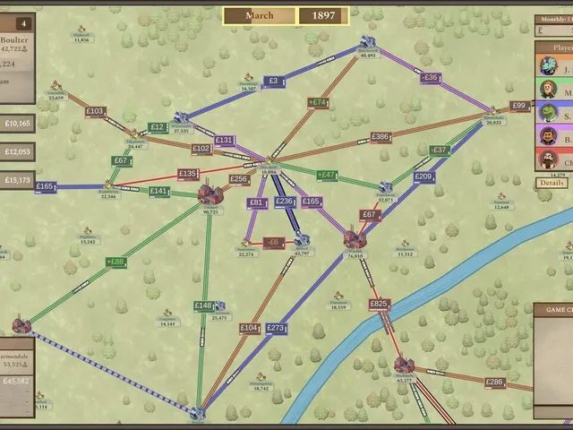Rail Estate