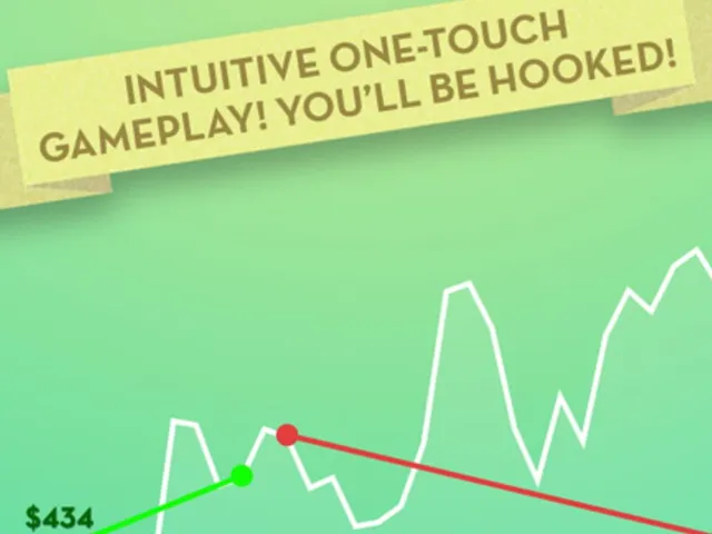 Rainmaker: Ultimate Trading Game