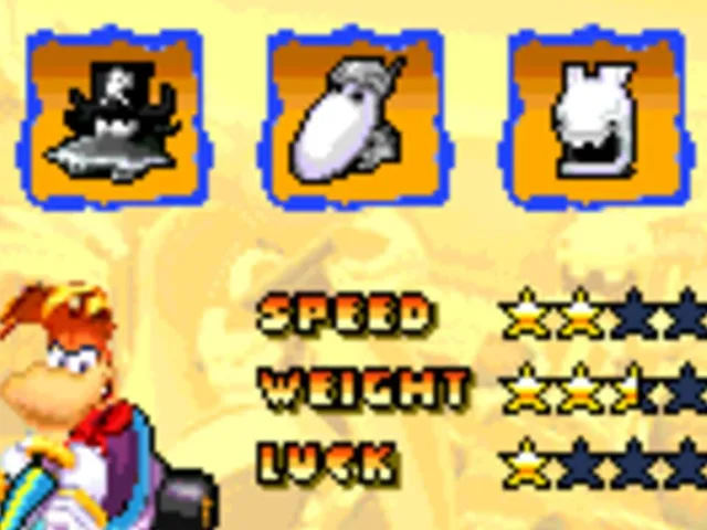 Rayman Kart