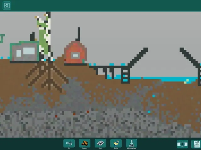 Reactonix Sandbox