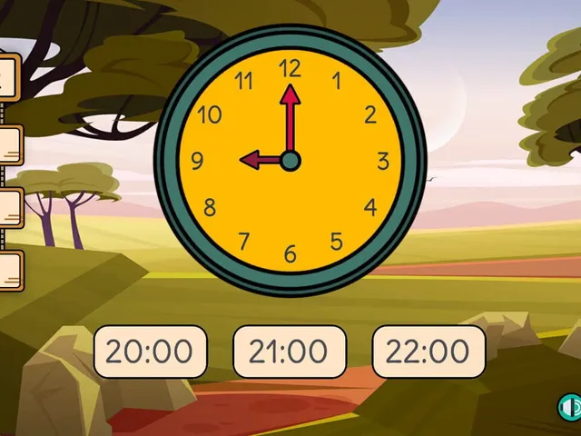 Read Clock Time