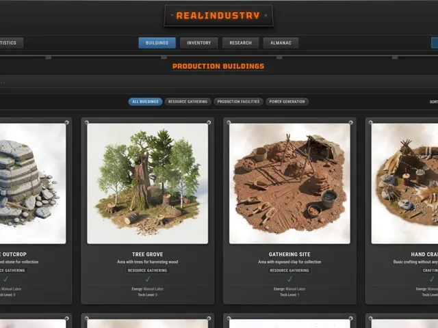 Realindustry