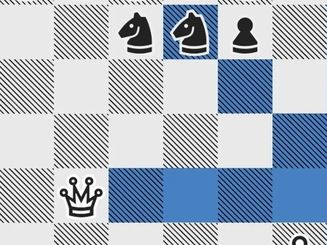 Really Bad Chess